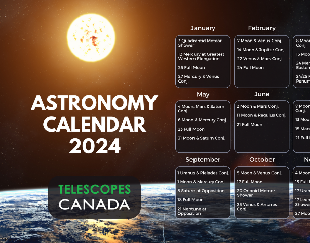 Astronomy Calendar