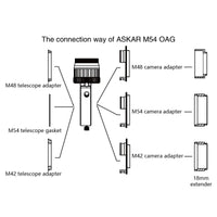 Askar Off Axis Guider Askar M54 Off-Axis Guider - ASK-M54-OAG