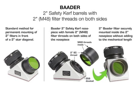 Baader Planetarium Accessory Baader 2" Safety Kerf Nosepiece with 2" Filter Thread - 2408156