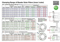 Baader Planetarium Accessory Baader AstroSolar Telescope Filter (ASTF) OD 5.0 (80mm - 280mm)