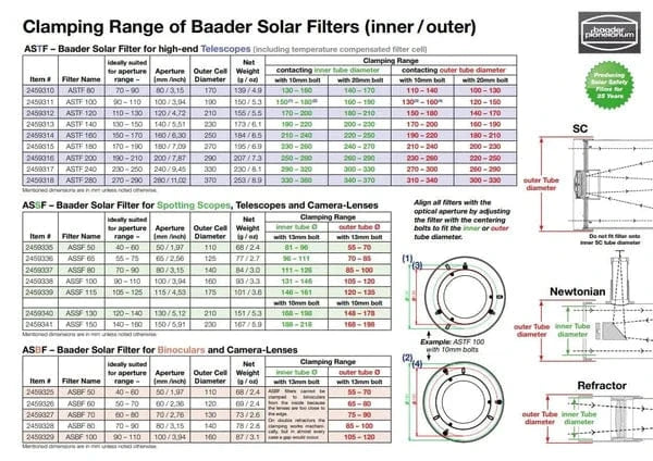 Baader Planetarium Accessory Baader AstroSolar Telescope Filter (ASTF) OD 5.0 (80mm - 280mm)