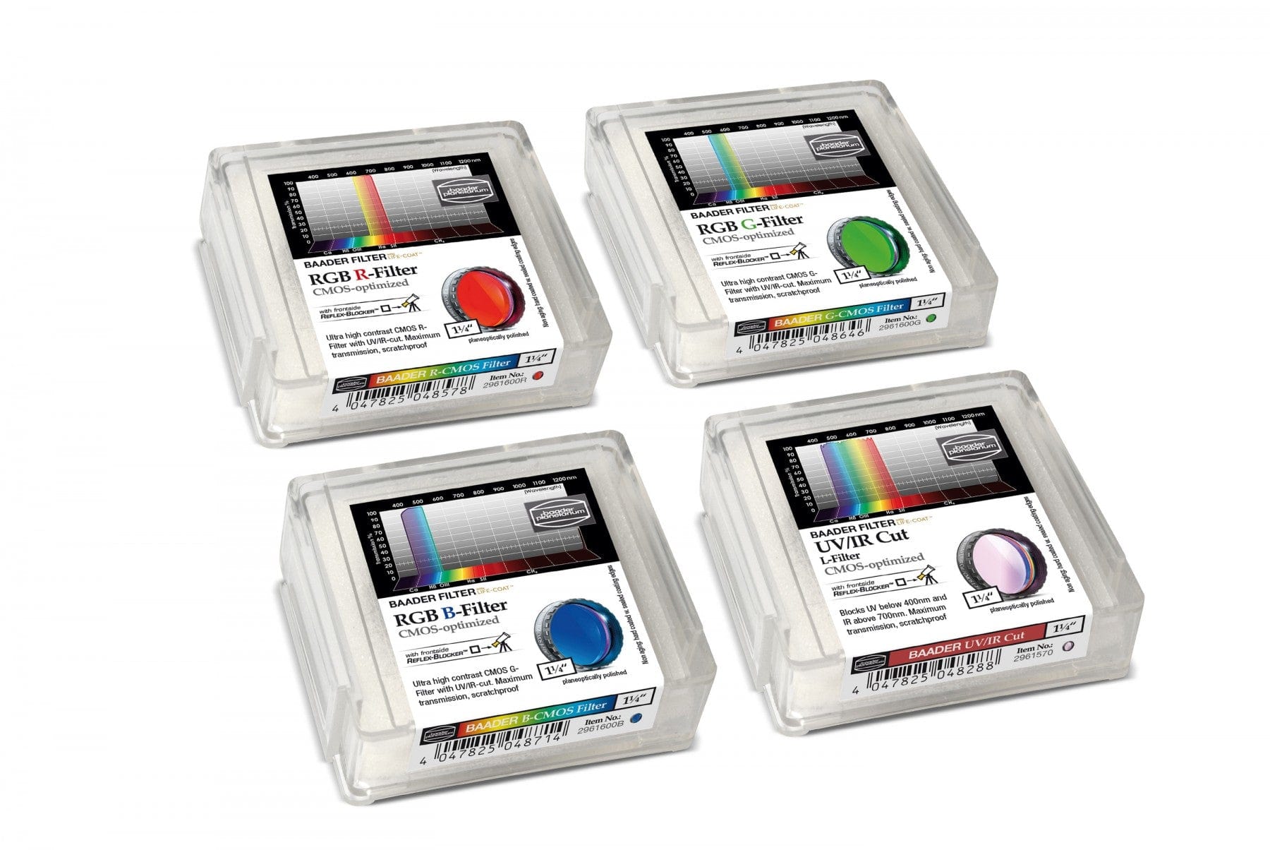 Baader Planetarium Accessory Baader LRGB Filter Set – CMOS-optimized