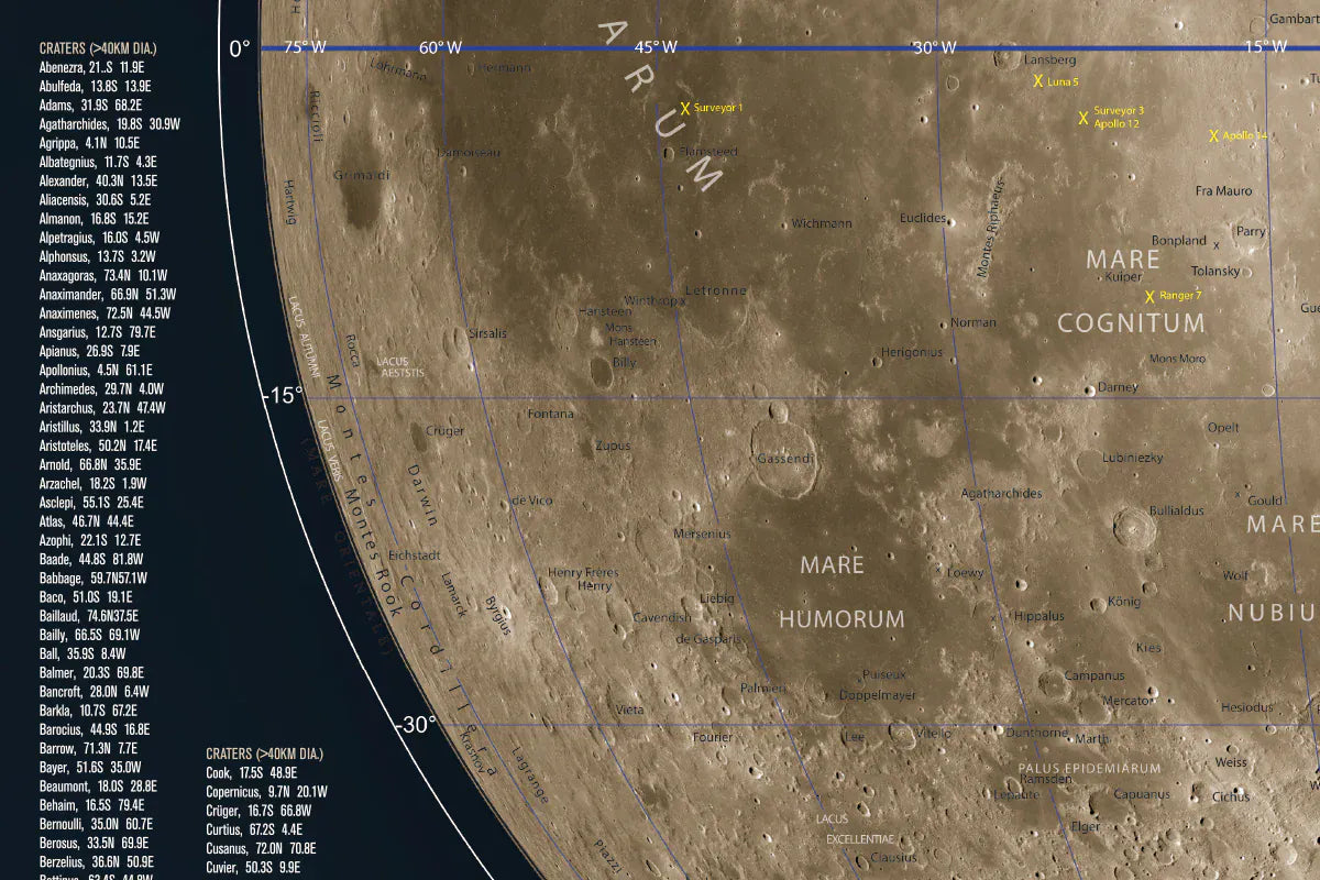 Celestron Books Celestron Deluxe Folding Moon Map - 93704