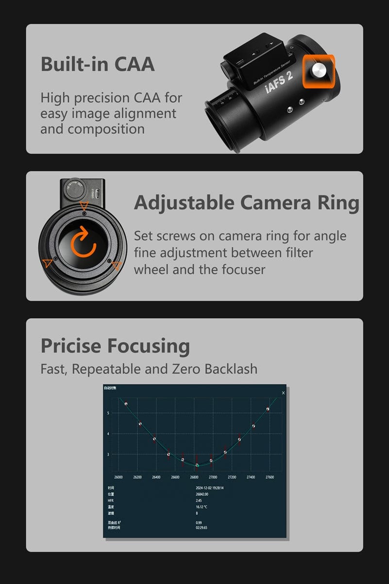 iOptron Accessory iOptron iAFS 3" Electronic Inline Automatic Focuser - FA30