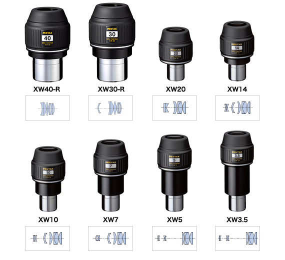 Pentax Eyepiece Pentax SMC XW Eyepieces
