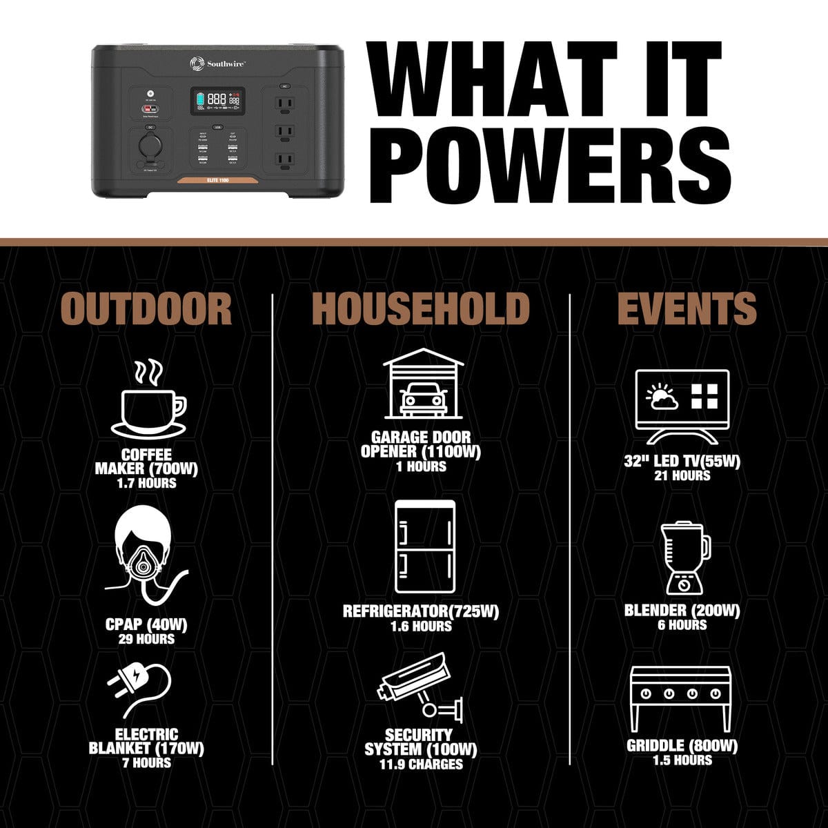 Southwire Power Supply Southwire Elite 1100 Series™ Portable Power Station - 53253