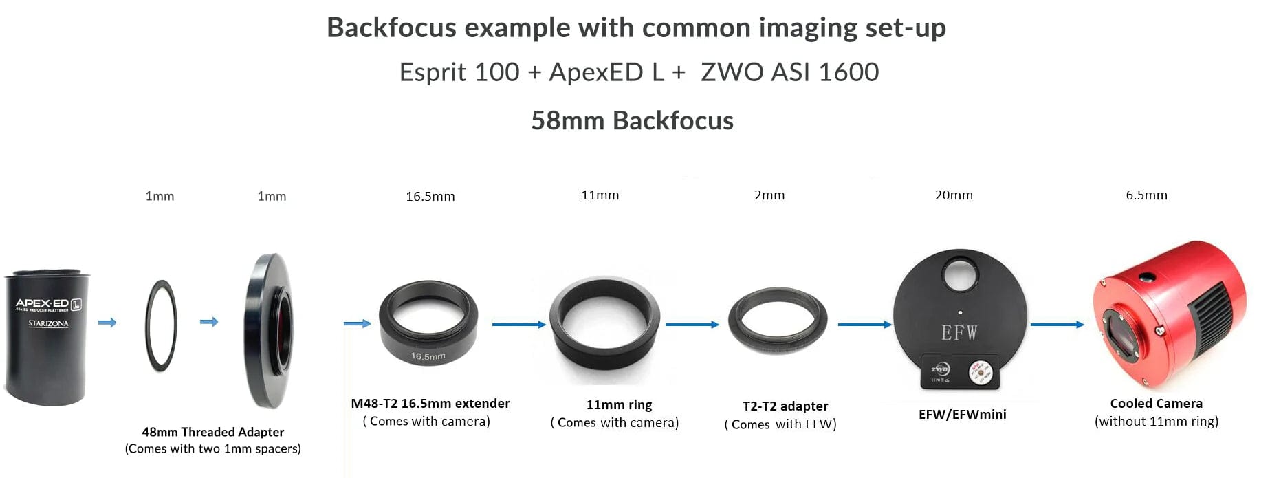 Starizona Accessory Starizona Apex ED Threaded Focuser Adapter - TFA-M68-M42