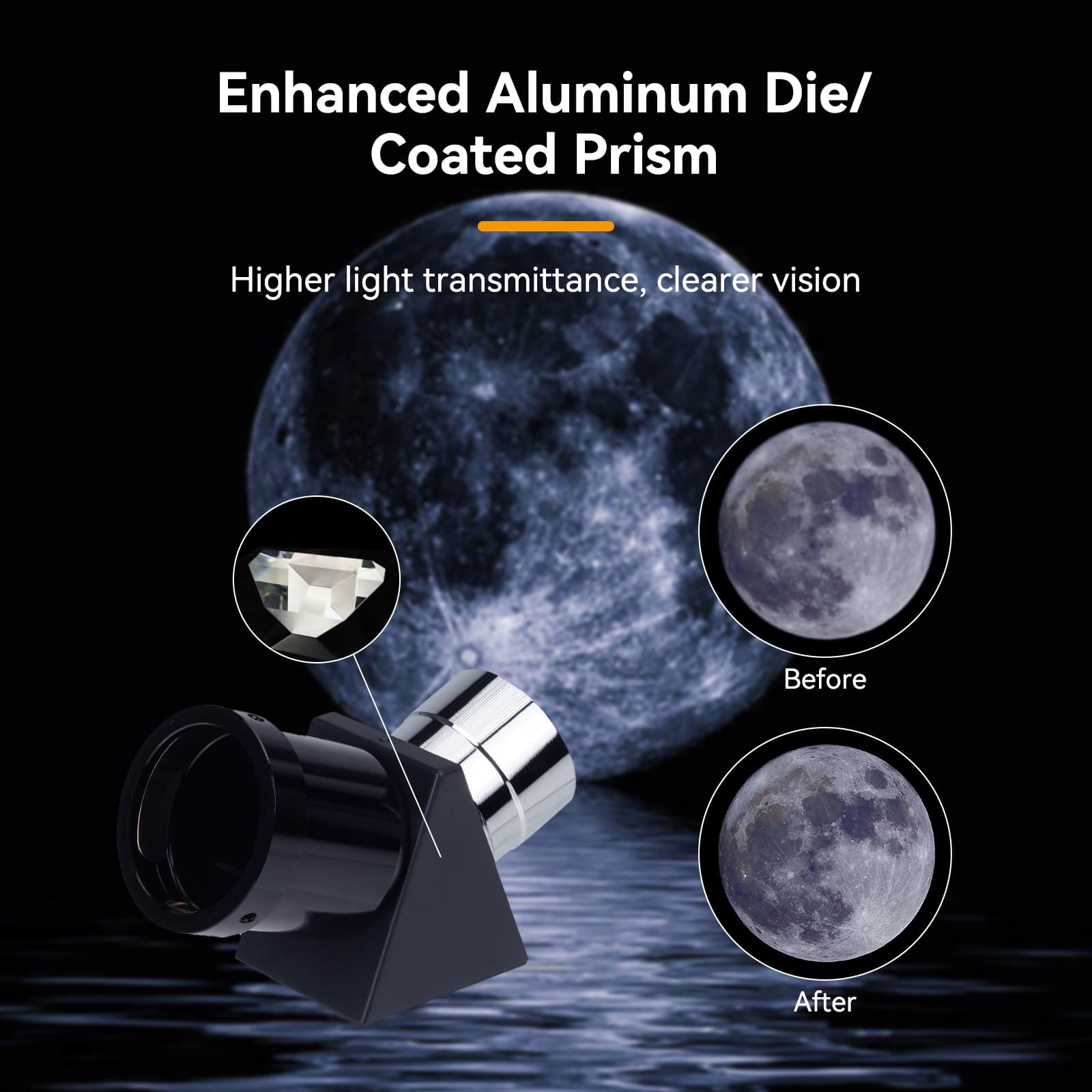 Svbony Accessory SV221 Correct Image Prism Diagonal 1.25" 45 Degree for Refractor Telescope - W9178B