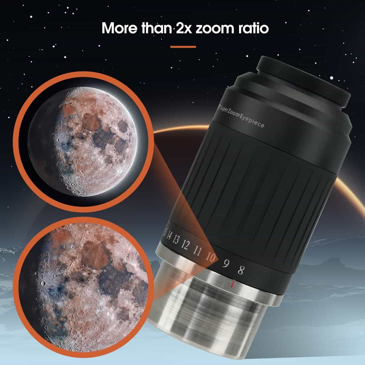 Svbony Eyepiece Svbony SV230 Super Zoom Aspheric Eyepiece Clickstop Parfocal Design 8-20mm 57°- 72° AFOV for Astronomical Observation with 1.25" / 2" Nosepieces - W9185A
