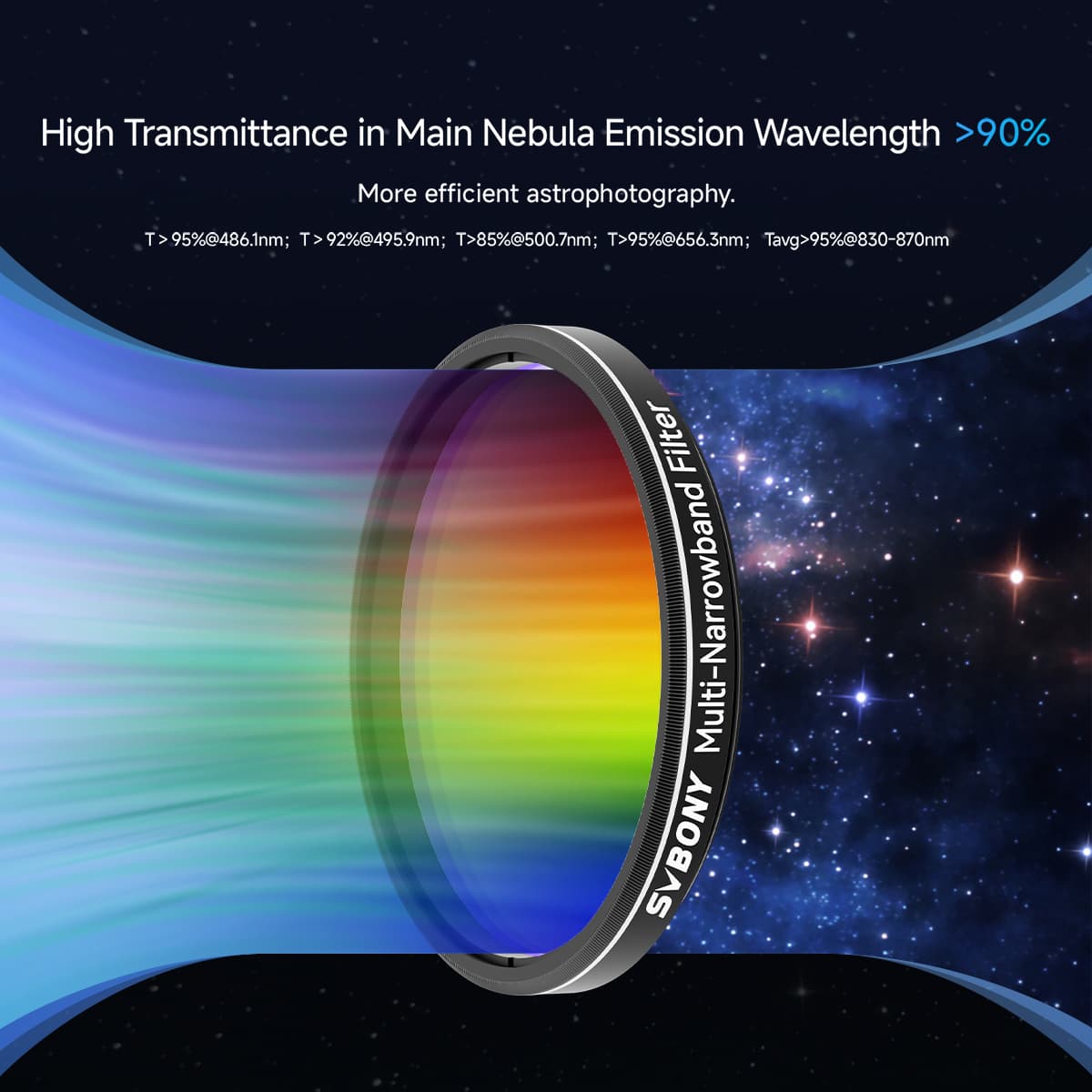 Svbony Filter SvBony SV240 Multi-Narrowband Filter Galaxy & Nebula NIR Near-infrared Light Pollution 2" Mounted - W9191A