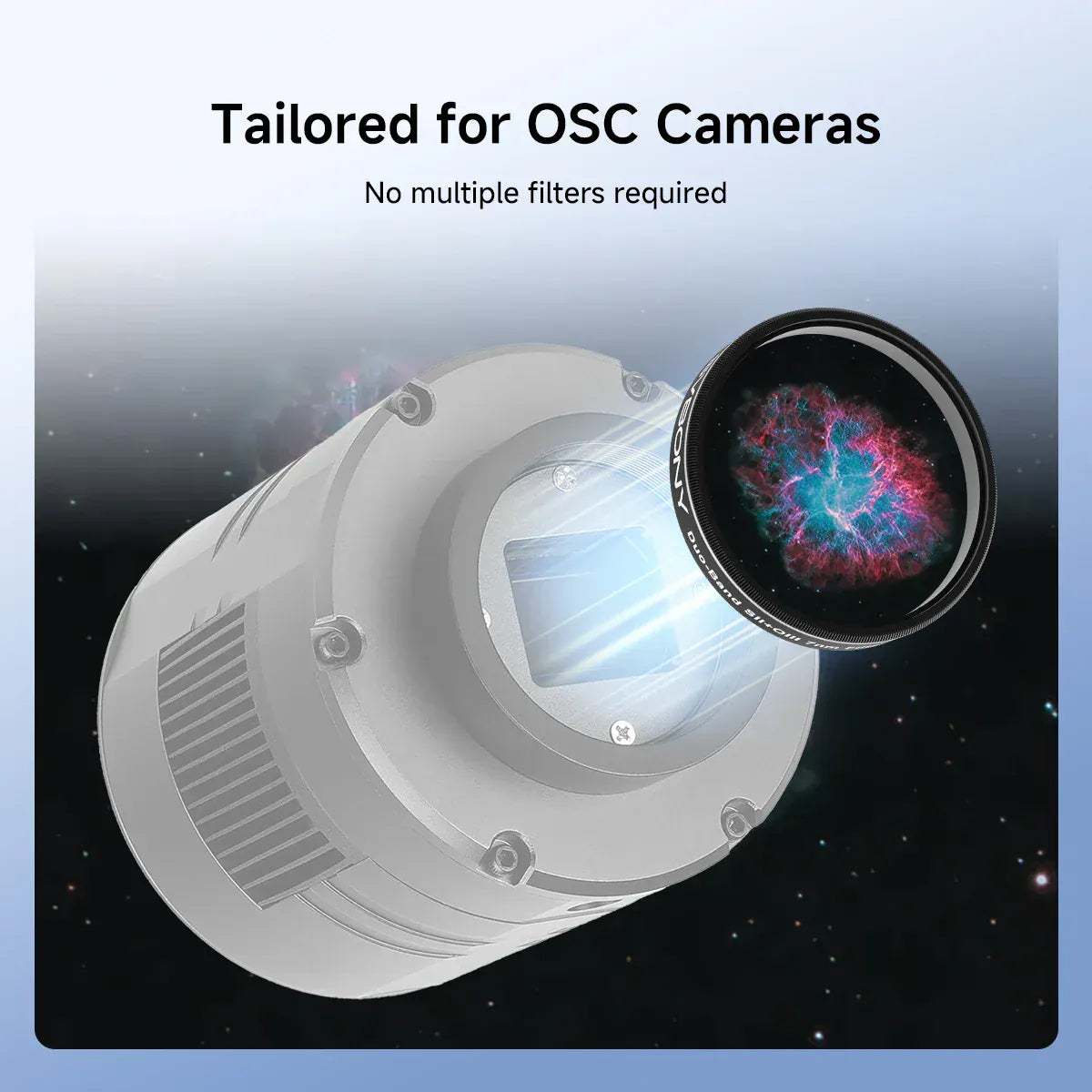 Svbony Filters Svbony SV220 Dual-Band 7nm SII & OIII Nebula Filter - W9172