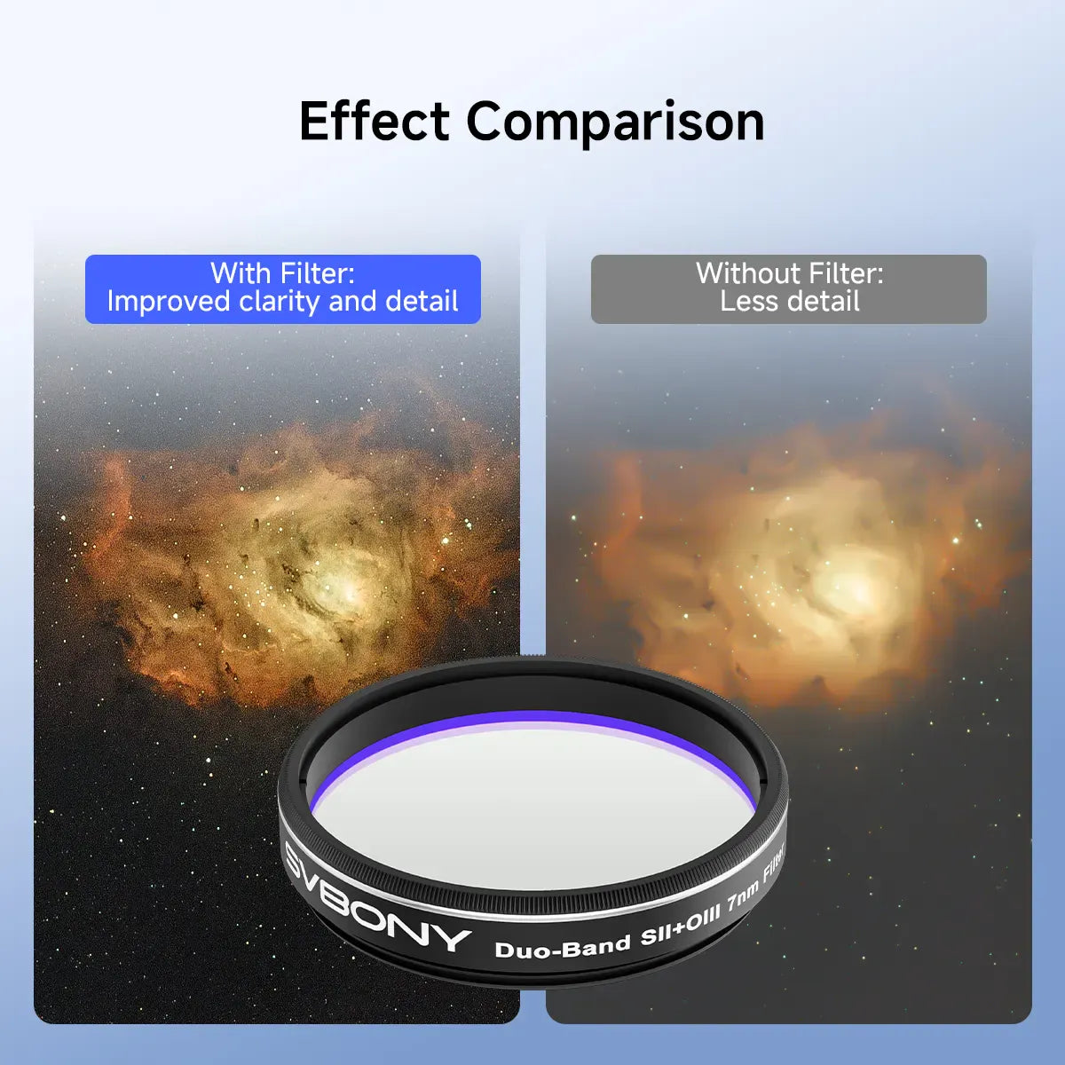 Svbony Filters Svbony SV220 Dual-Band 7nm SII & OIII Nebula Filter - W9172