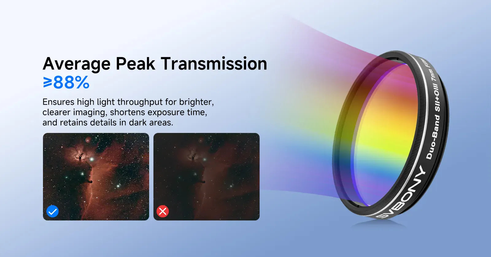 Svbony Filters Svbony SV220 Dual-Band 7nm SII & OIII Nebula Filter - W9172