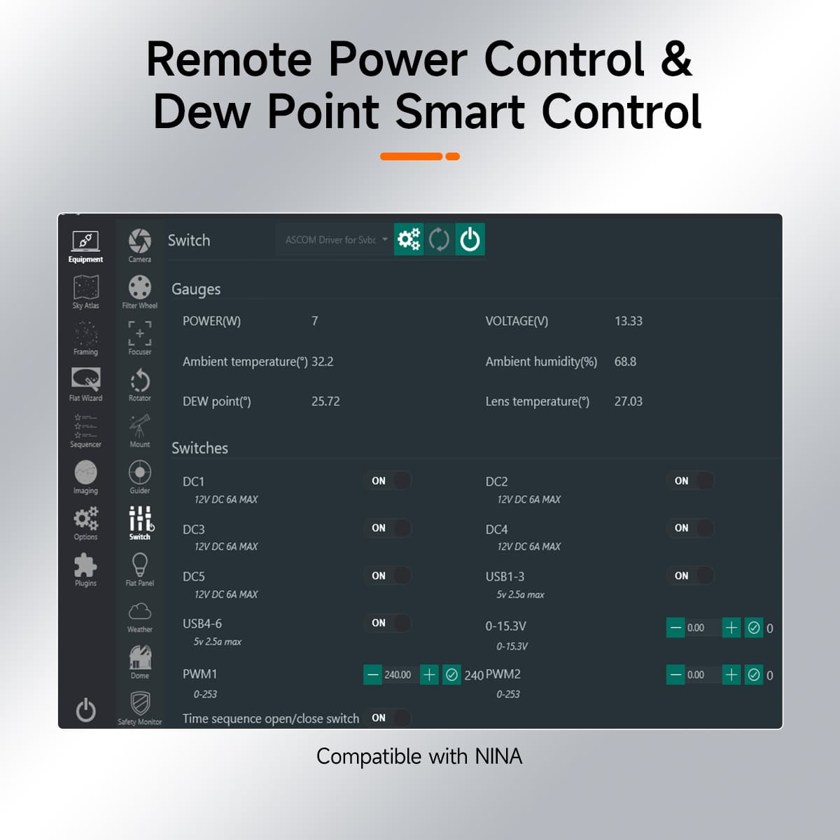 Svbony Power Supply SVBONY SV241 Pro Astro Power Controller for Astrophotography - W9193B