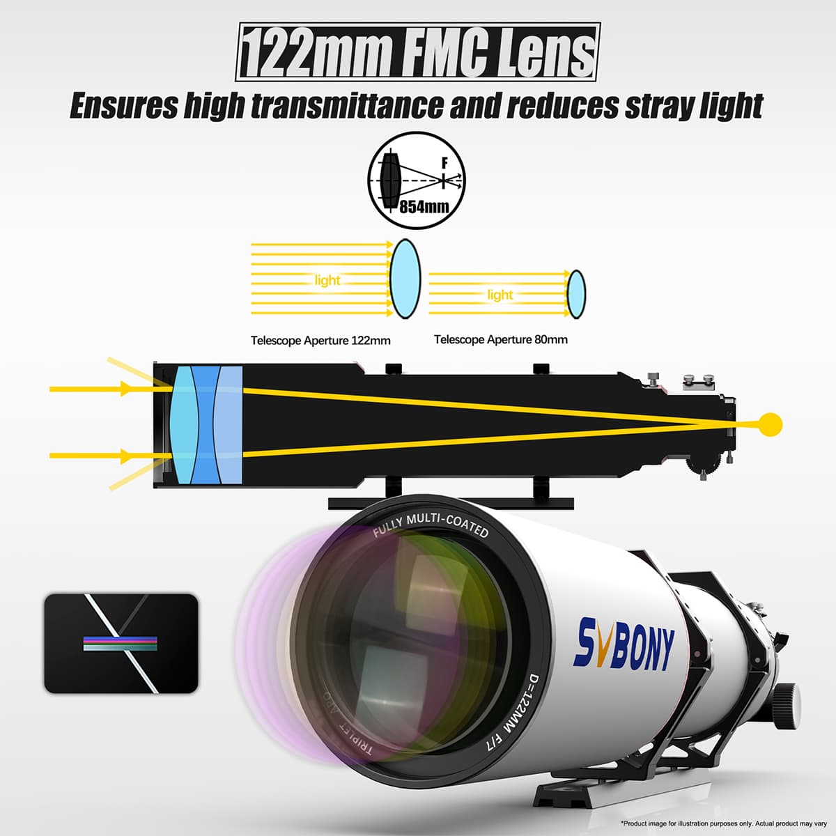 Svbony Telescope Svbony SV550 122mm Triplet APO F7 Refractor Telescope - F9381C