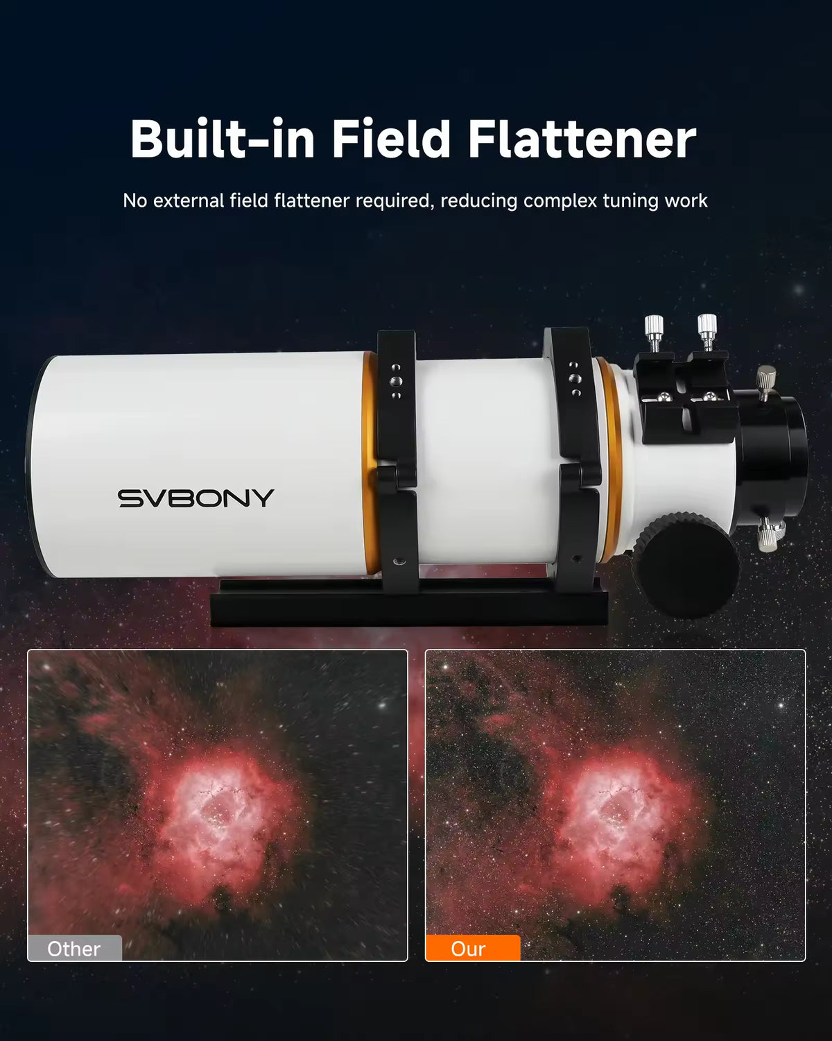 Svbony Telescopes SvBony SV530 80mm ED Refractor Telescope OTA 480mm f/6