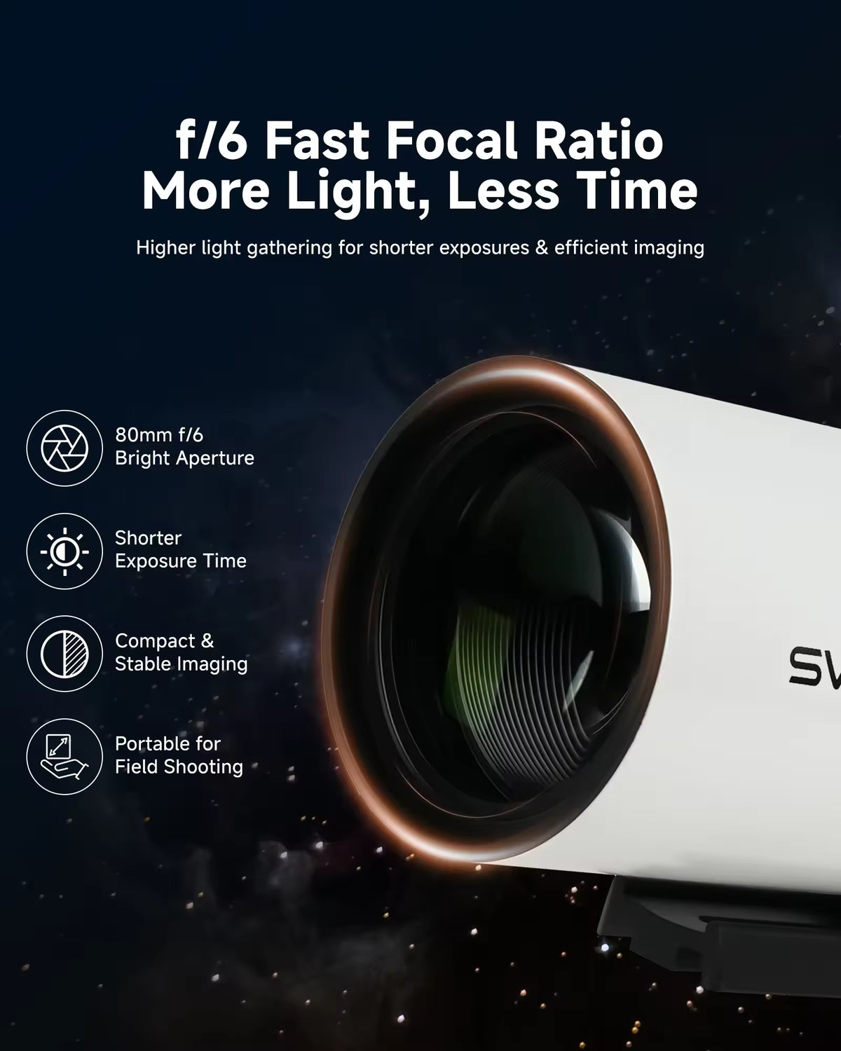 Svbony Telescopes SvBony SV530 80mm ED Refractor Telescope OTA 480mm f/6