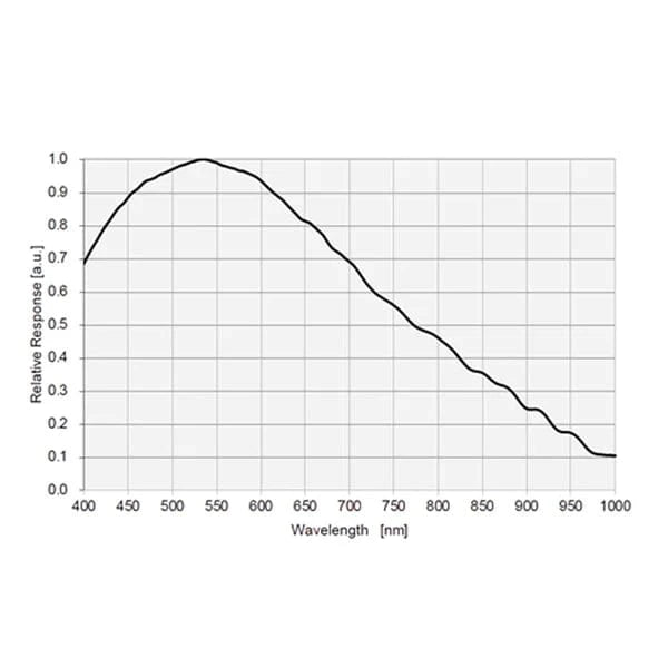 ToupTek Camera ToupTek ATR533M 9MP 3.76um USB3.0 Cooled Monochrome CMOS Telescope Astrophotography Camera - ATR533M