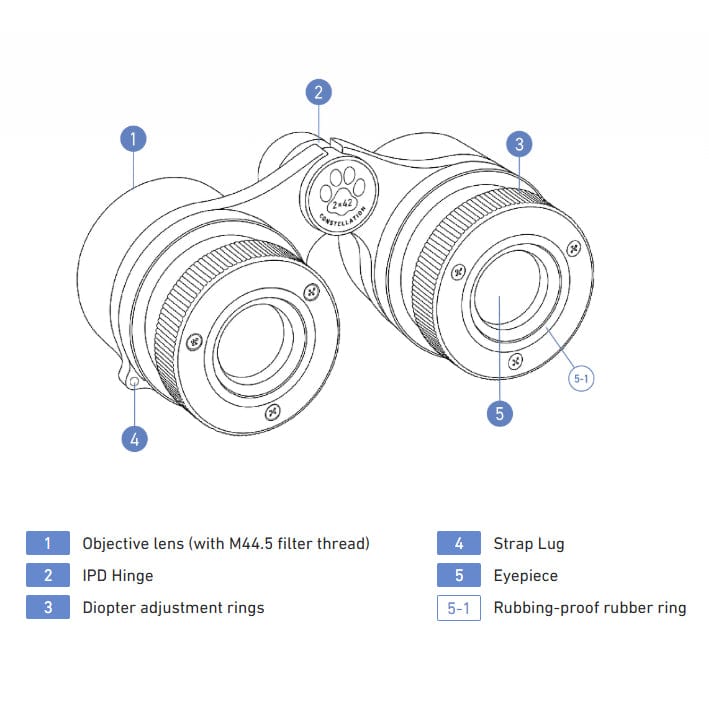 William Optics Binoculars William Optics Cat Eyes 2x42 Binoculars - WYO-B-2X42-RD