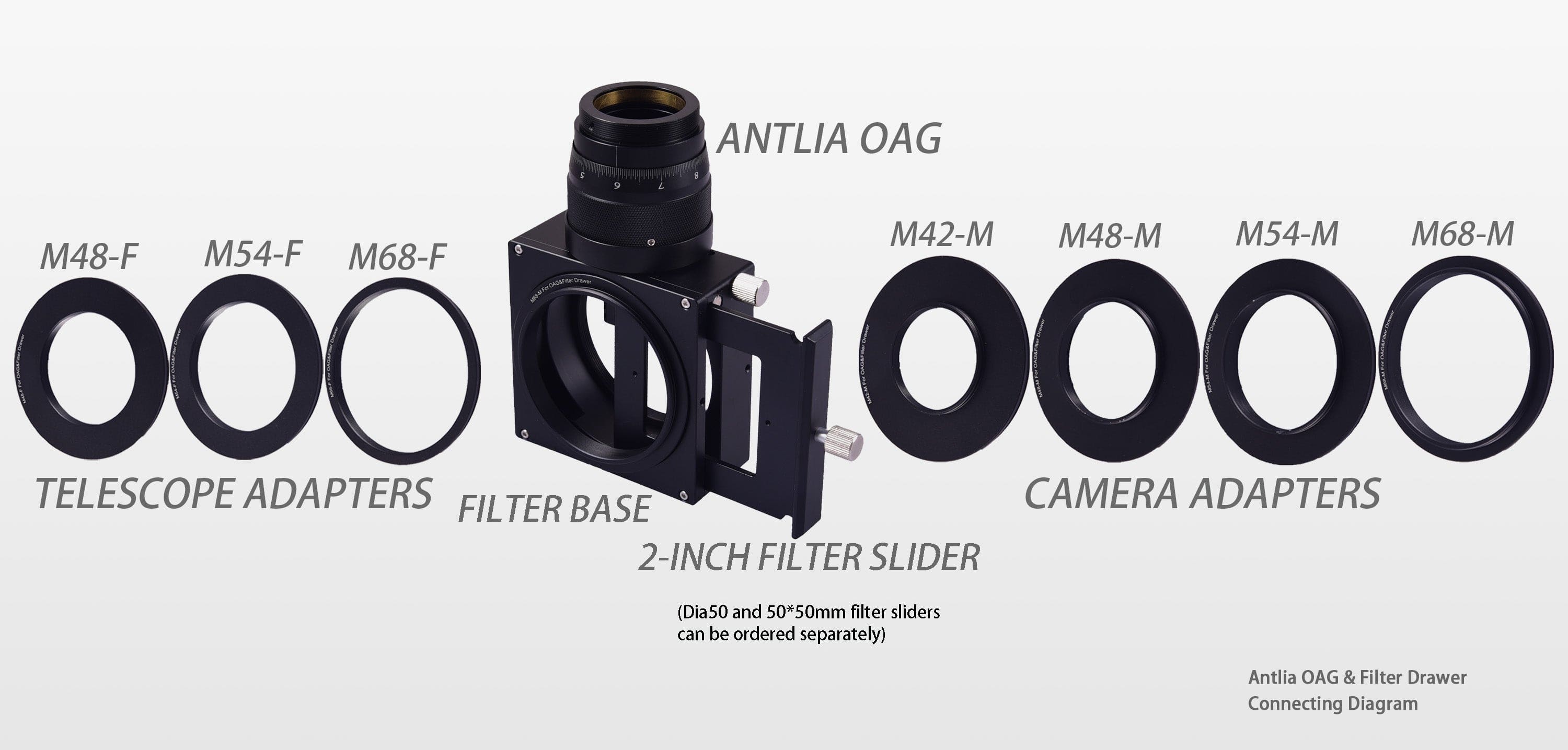Antlia Filter Antlia OAG and Filter Drawer Assembly