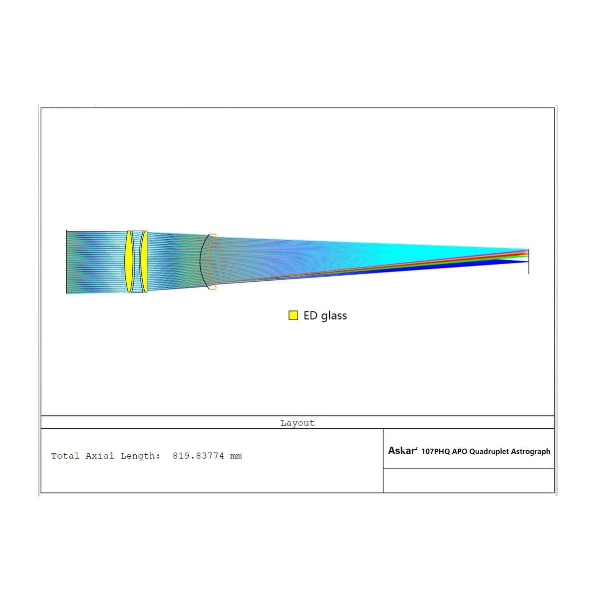 Askar Telescope Askar 4.2" 107mm f/7 Quadruplet Flat-Field Astrograph - 107PHQ