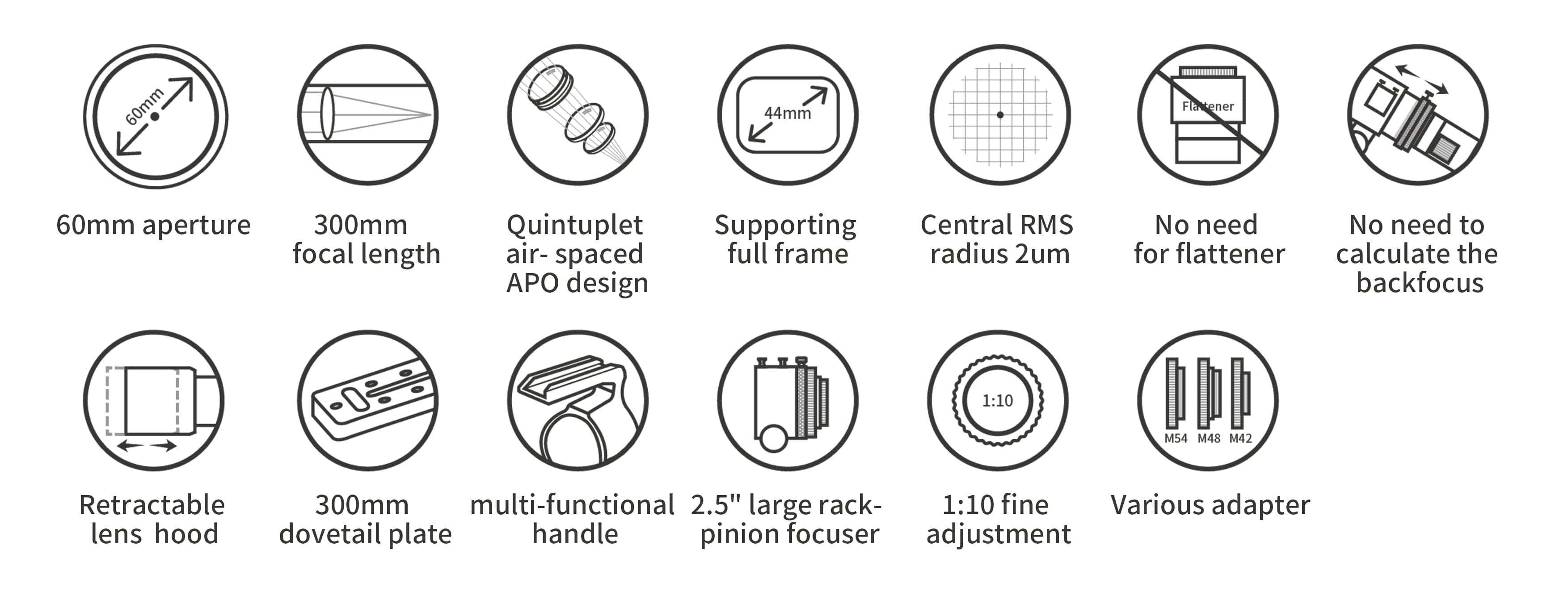 Askar Telescope Askar FRA300 Pro f/5 Quintuplet Astrograph - FRA300