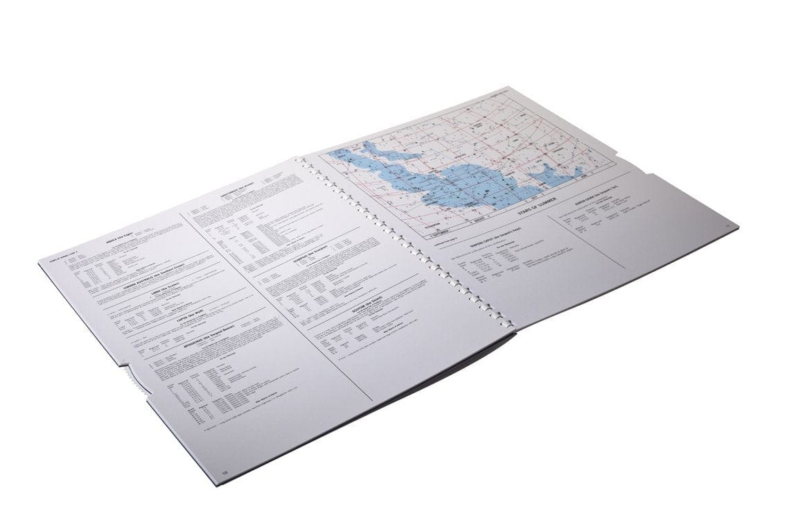 Celestron Accessory Celestron SkyMaps Star Charts & Planisphere (Northern) - 93722