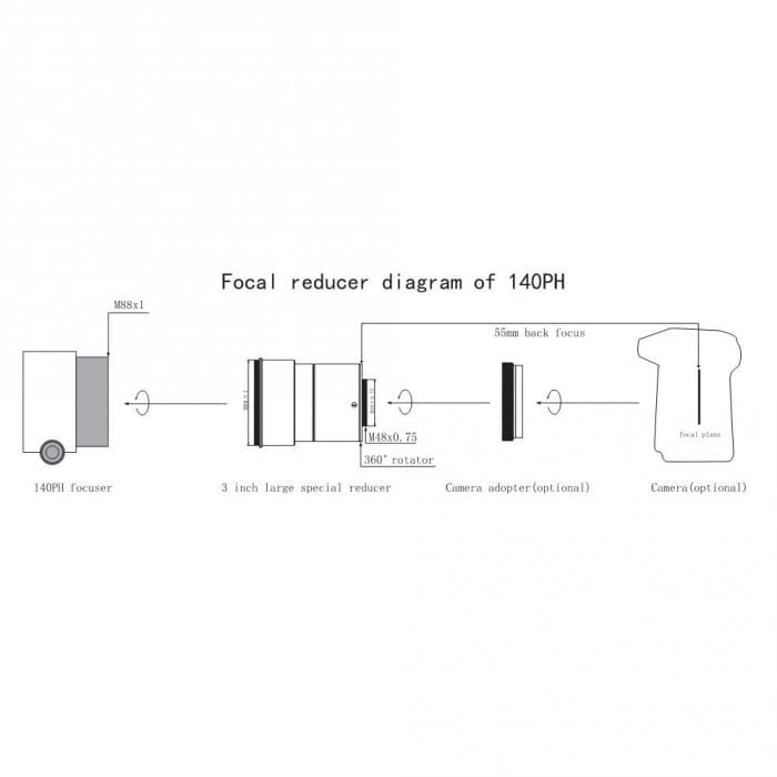 Sharpstar Optics Flattener Sharpstar Optics 0.74x Reducer and Flattener for Full Frame Cameras for Sharpstar AL-140PH Telescopes - RD140075