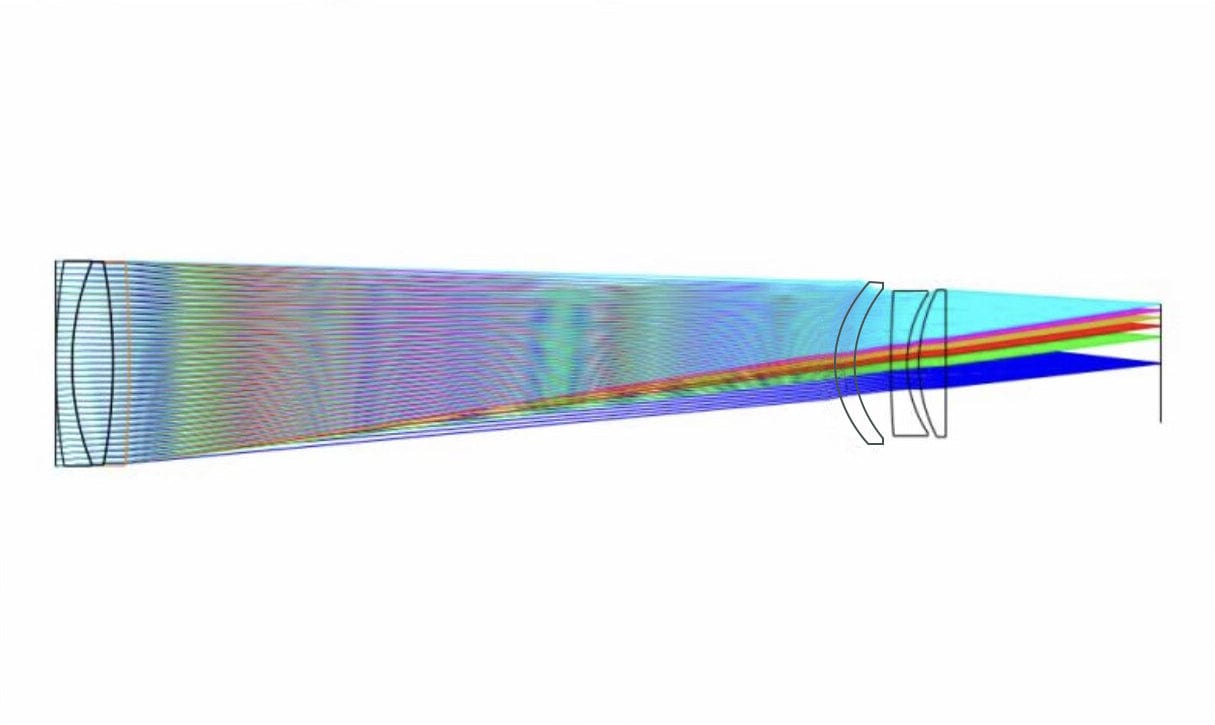 Sharpstar Optics Flattener Sharpstar Optics 0.8x Reducer and Flattener for Full Frame Cameras for the Sharpstar 76EDPH - SHRD76
