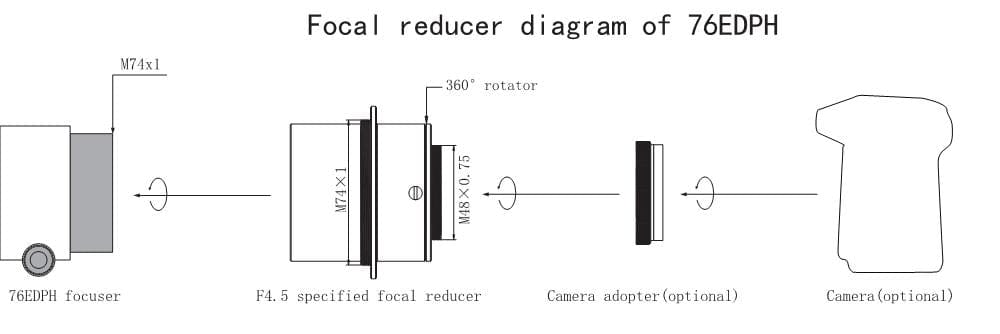 Sharpstar Optics Flattener Sharpstar Optics 0.8x Reducer and Flattener for Full Frame Cameras for the Sharpstar 76EDPH - SHRD76