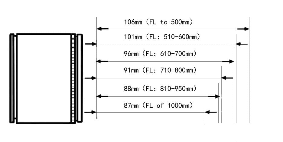 Sharpstar Optics Flattener Sharpstar Optics 2.5" Field Flattener - FF25L