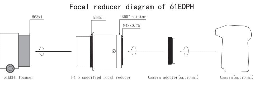 Sharpstar Optics Focal Reducer Sharpstar Optics 61EDPH II f/4.5 0.8x Special Reducer - SHRD61