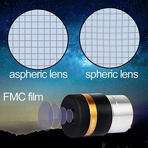Svbony Eyepiece Svbony 62 Degree 1.25" 5-Element Plossl Eyepiece