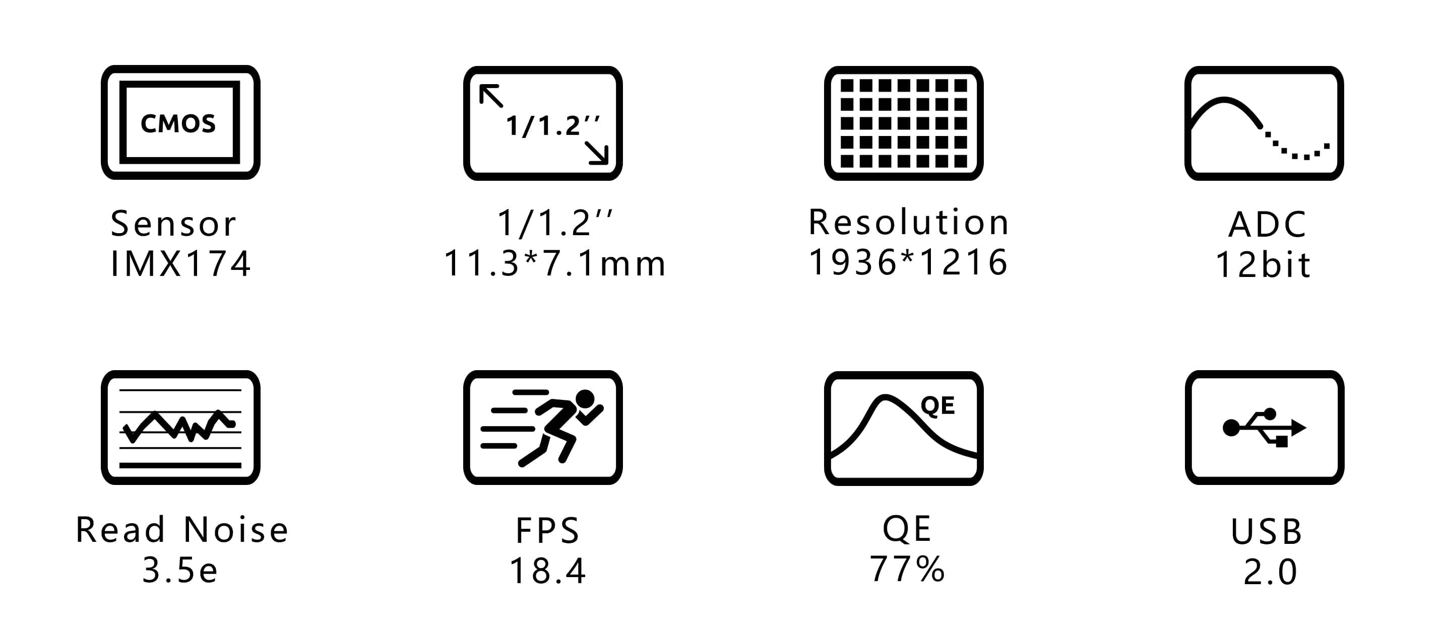 ZWO Camera ZWO ASI174MM Mini USB 2.0 Mono Guide Camera - ASI174MINI