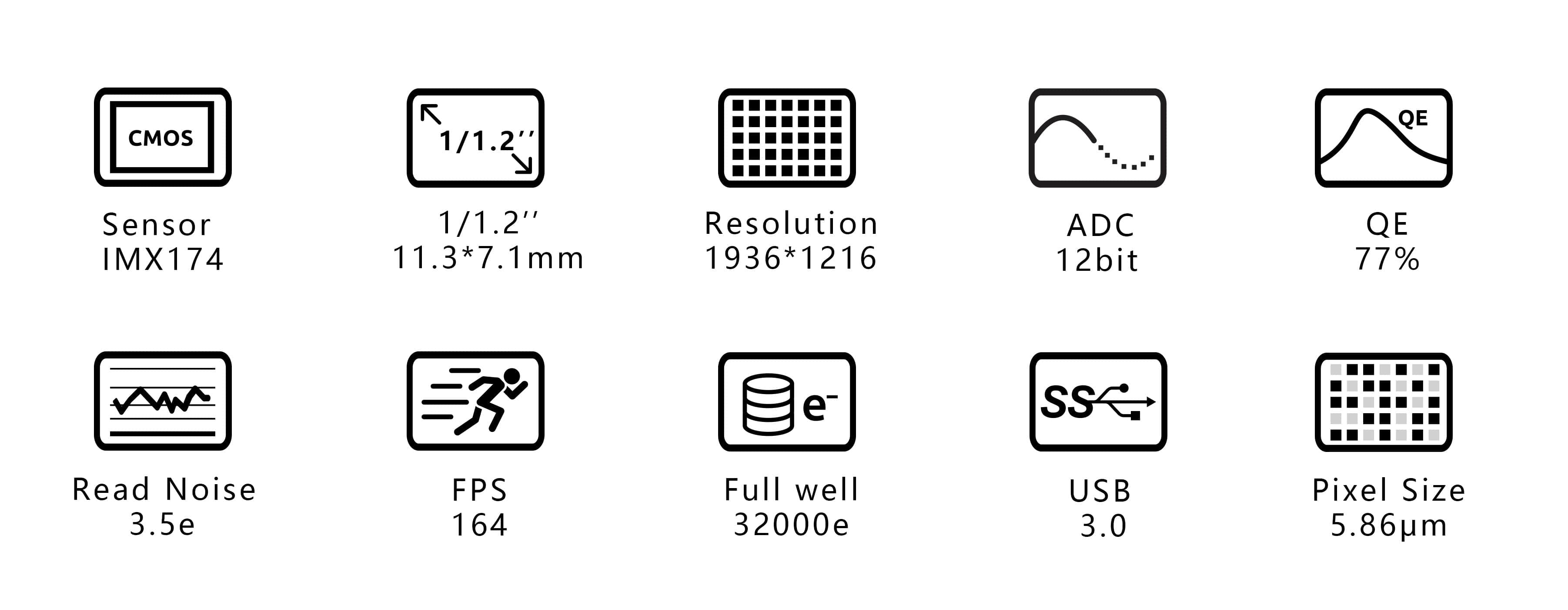 ZWO Camera ZWO ASI174MM USB 3.0 Mono Astronomy Camera - ASI174MM