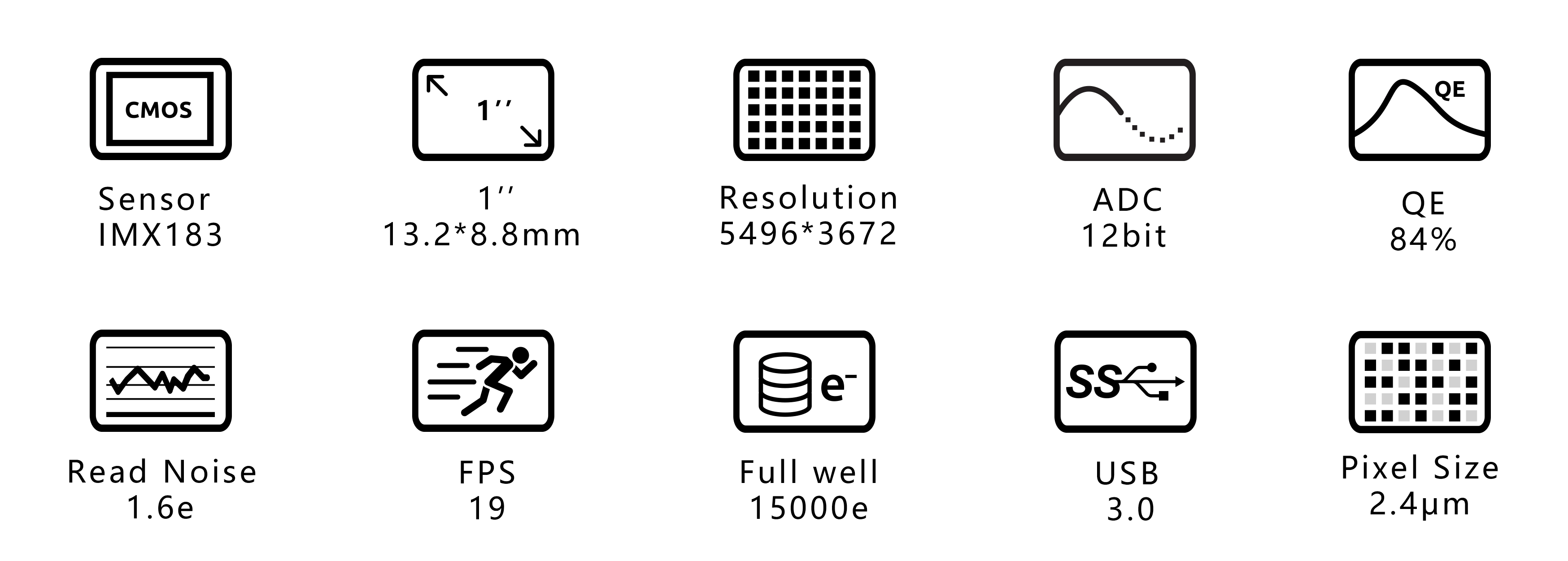 ZWO Camera ZWO ASI183MM USB 3.0 Mono Astronomy Camera - ASI183MM