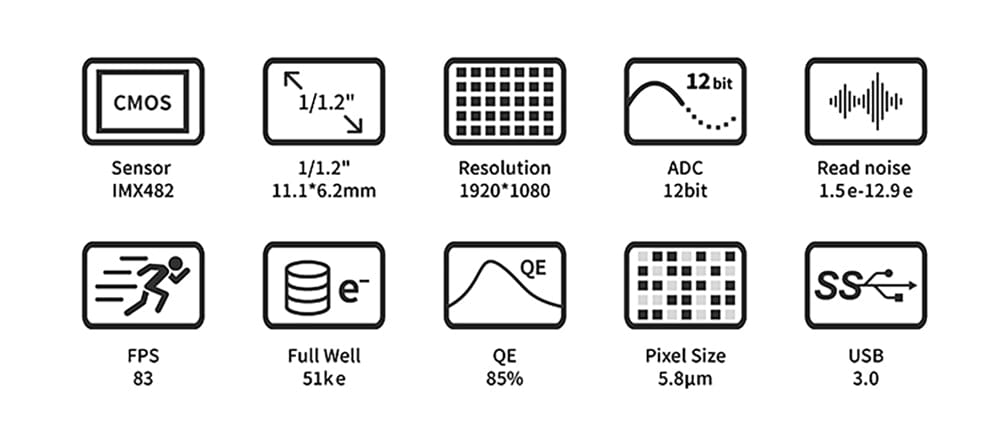 ZWO Camera ZWO ASI482MC 2.1MP USB 3.0 Color Camera - ASI482MC