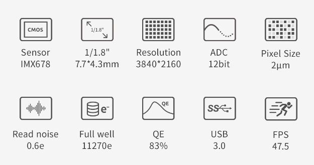ZWO Camera ZWO ASI678MC 8.29MP USB 3.0 Colour Camera - ASI678MC
