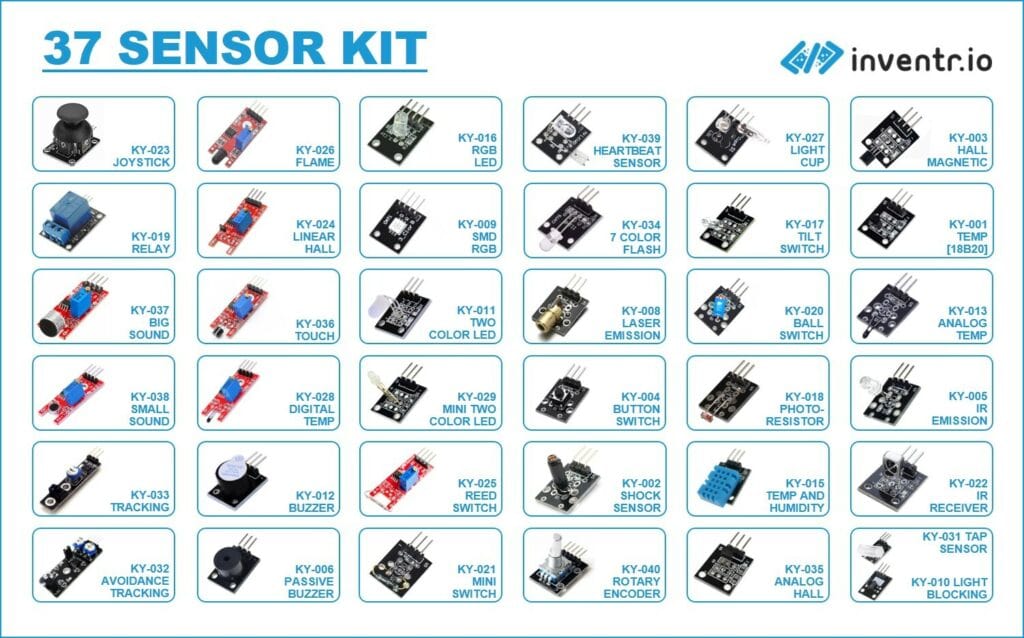 inventr.io Electronics Kit inventr.io 37 in 1 Sensor Kit