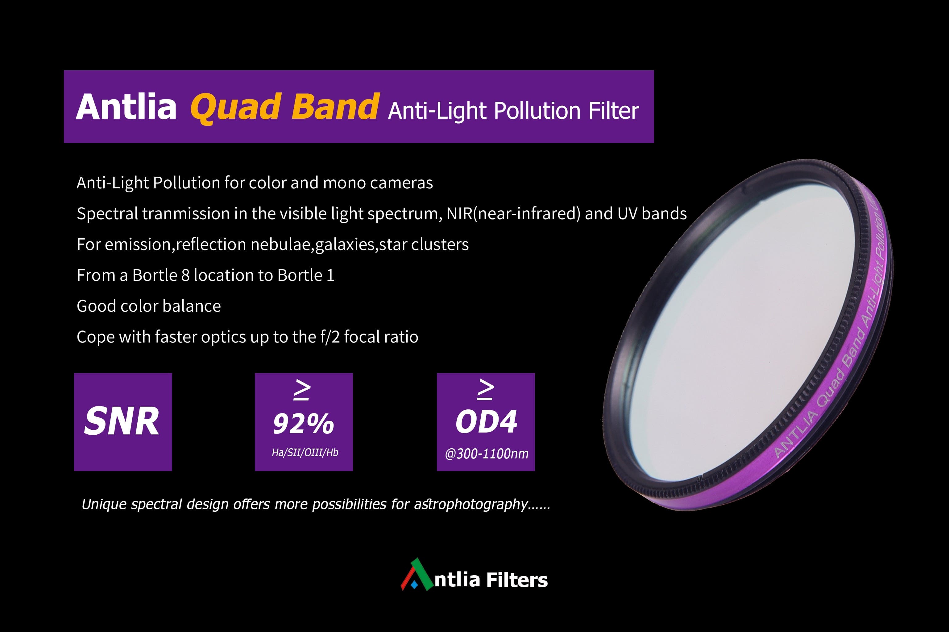 Antlia Filter Antlia Quad Band Anti-Light Pollution Filter - 2'' Mounted