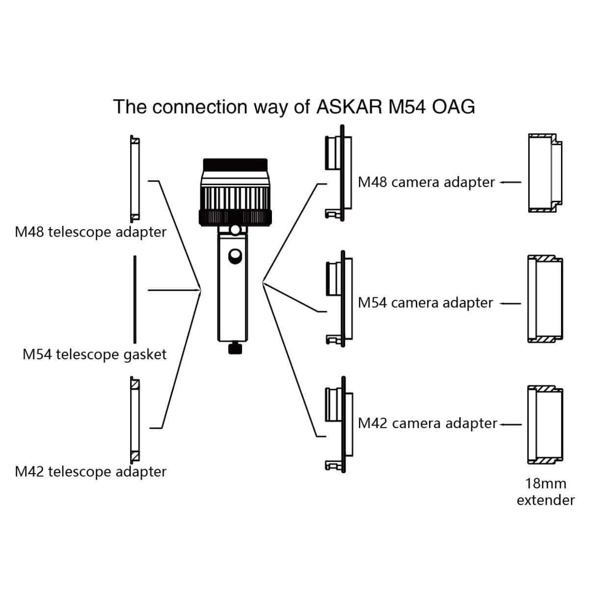 Askar Off Axis Guider Askar M54 Off-Axis Guider - ASK-M54-OAG