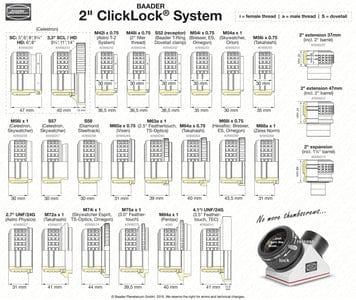 Baader Planetarium Accessory Baader 2" Clicklock Clamp for T-Thread (Internal M42 Thread) - 2956242