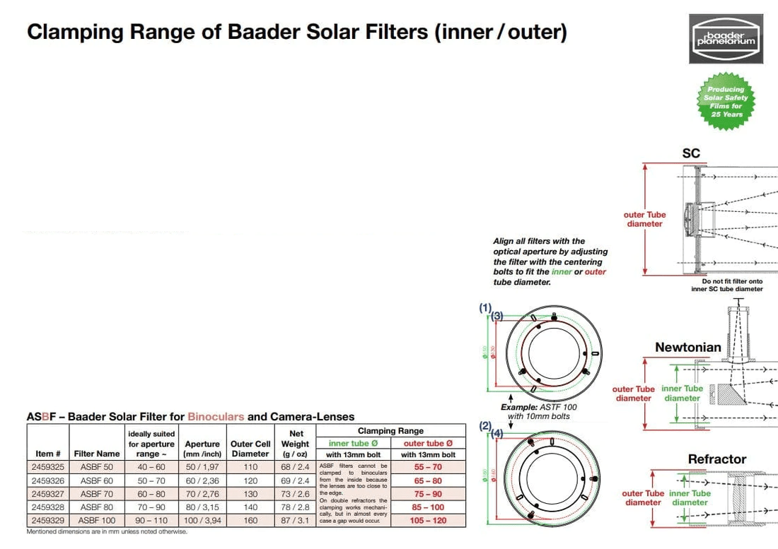 Baader Planetarium Accessory Baader AstroSolar Binocular Filter (ASBF) 50mm - 100mm Aperture