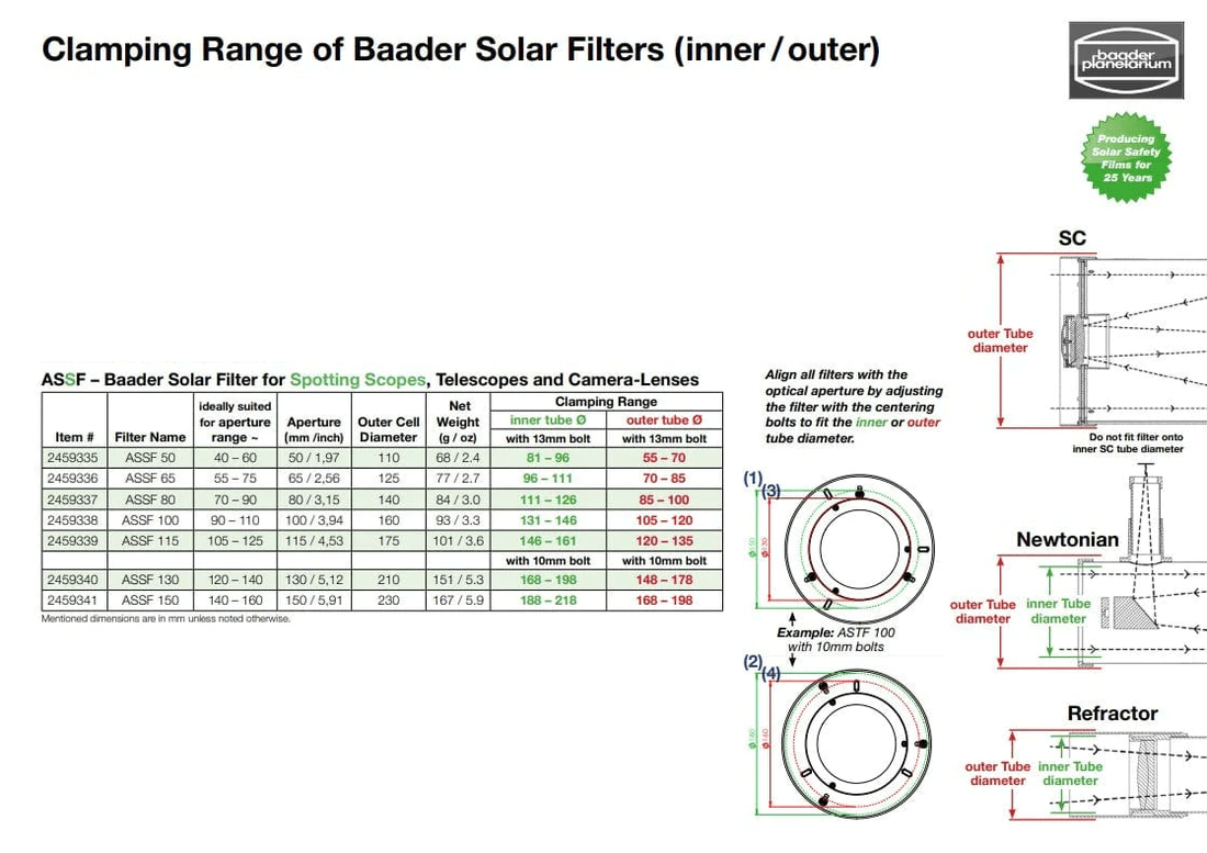 Baader Planetarium Accessory Baader AstroSolar Spotter Filter (ASSF) 50mm - 150mm Aperture