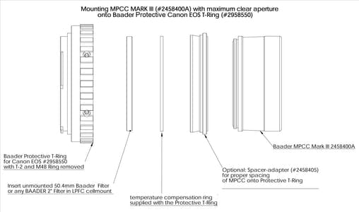 Baader Planetarium Accessory Baader M48 Spacer Ring for MPCC III / Protective EOS T-Ring - 2458405