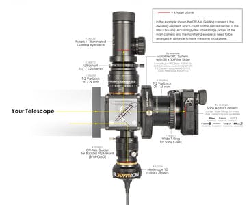 Baader Planetarium Accessory Baader Off Axis Guider for FlipMirror II (BFM-OAG) - 2956951