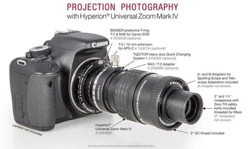 Baader Planetarium Accessory Baader Protective Wide T-Ring for Canon-EOS Including UHC-S Nebula Filter 50.4mm - 2958550N