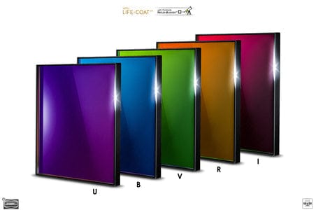 Baader Planetarium Accessory Baader UBVRI Bessel Filterset 100x100mm – photometric