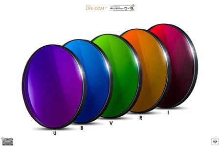 Baader Planetarium Accessory Baader UBVRI Bessel R-Filter 100x100mm – photometric