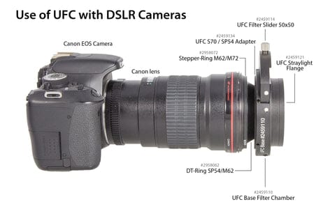 Baader Planetarium Accessory Baader UFC SP54 for adapting UFC-BASE onto Camera Lenses (requires Hyperion SP54 lens adapter rings) - 2459134